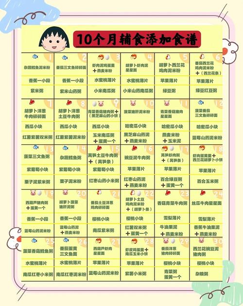山东代生咨询机构:宝宝10个月辅食